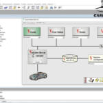 Vediamo Mercedes Coding ECU Boot