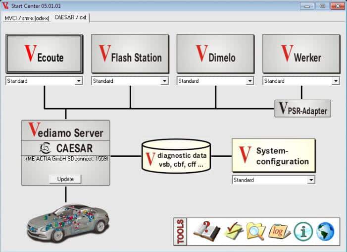 vediamo software