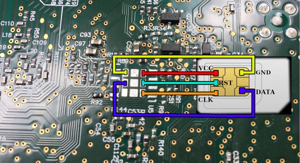 Tesla Modem SIM Wiring Diagram